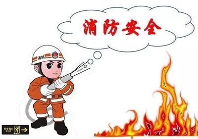 消防安全知識大全