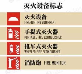 全國消防日 每個人必須了解的防火知識