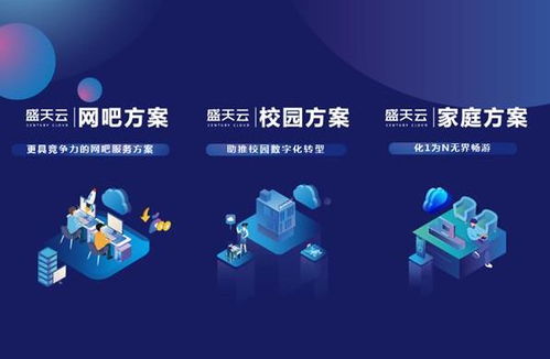 盛天網絡推出‘3551企業’游戲戰略，重塑上網服務行業生態